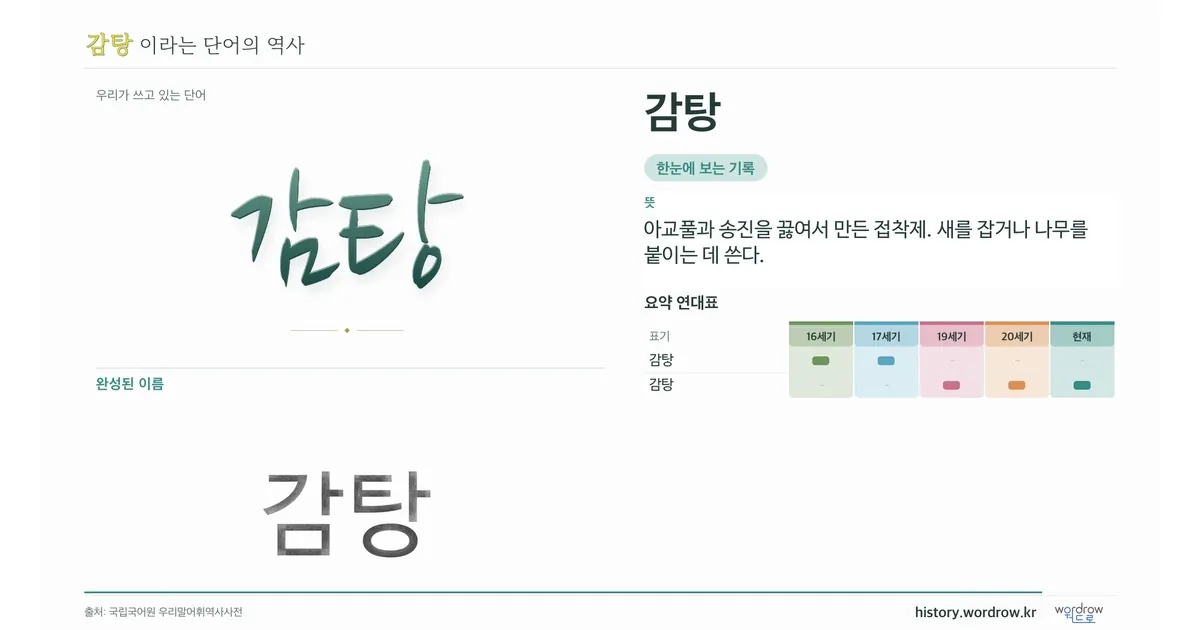 감탕 대표 이미지