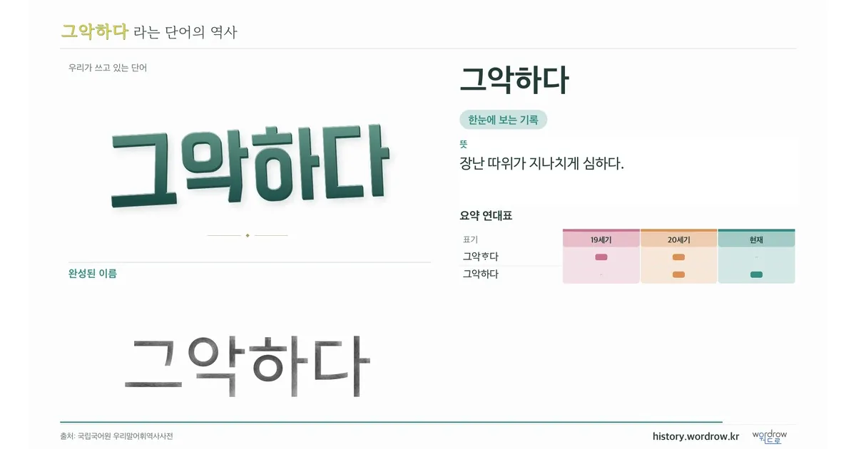 그악하다 대표 이미지