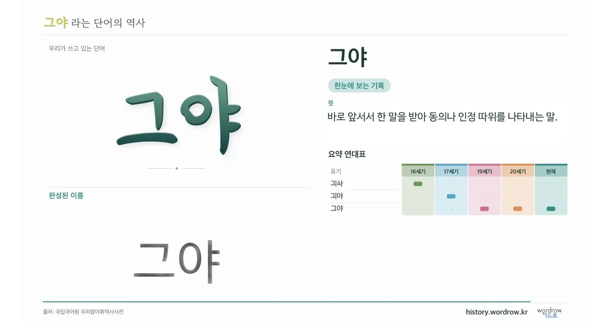 그야 대표 이미지