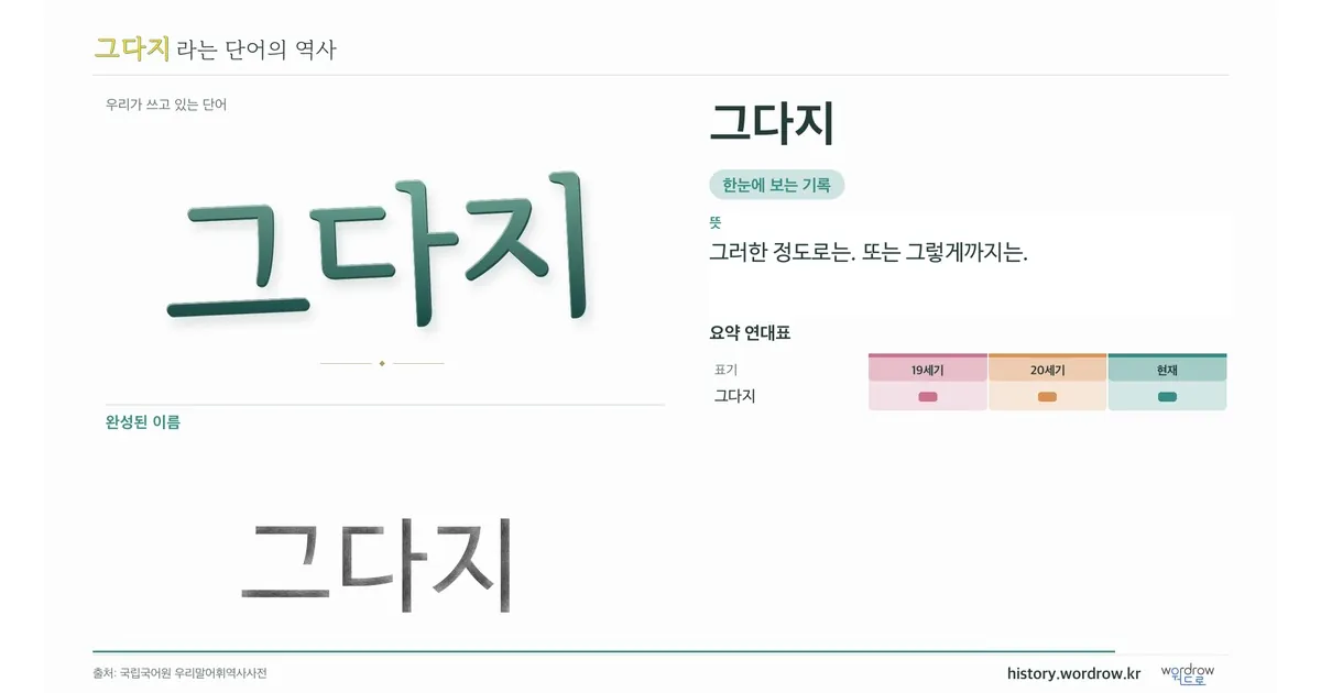 그다지 대표 이미지
