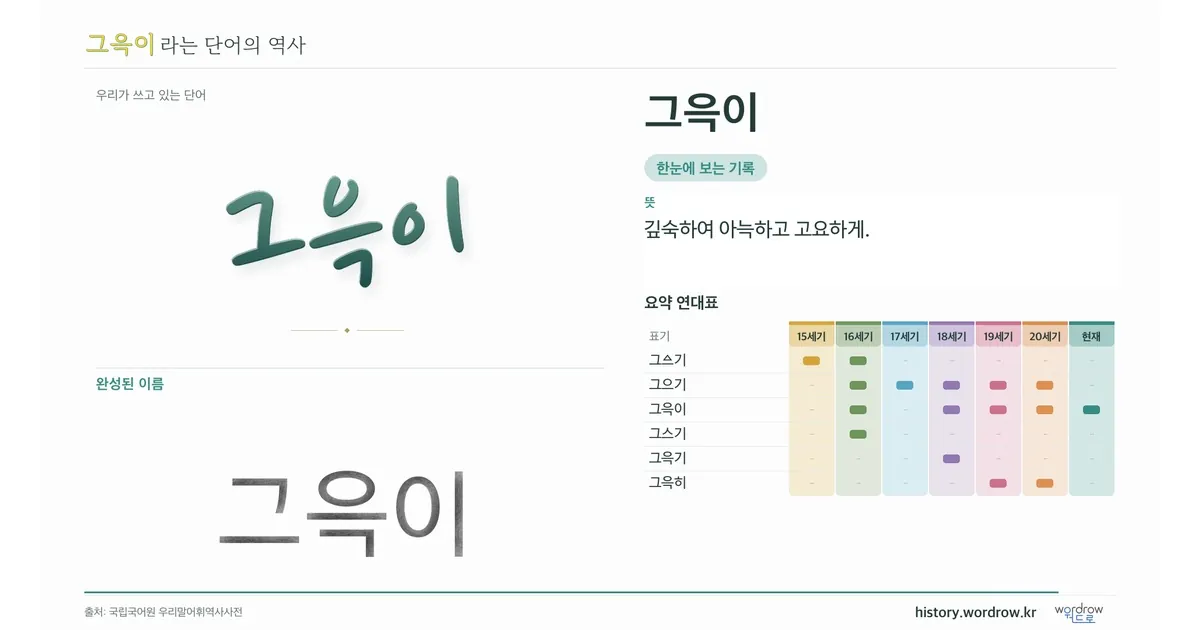 그윽이 대표 이미지