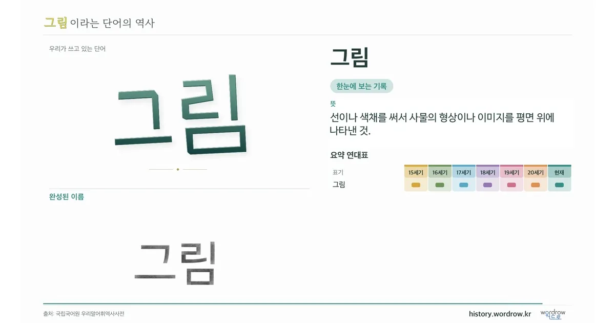 그림 대표 이미지