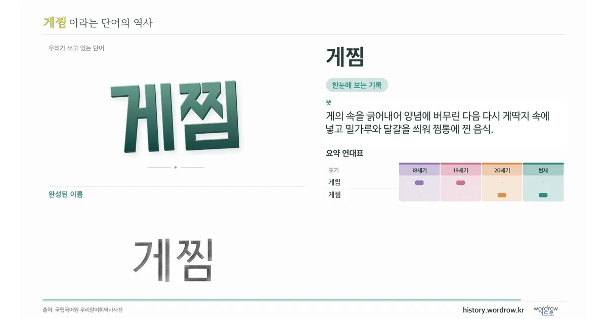 게찜 대표 이미지