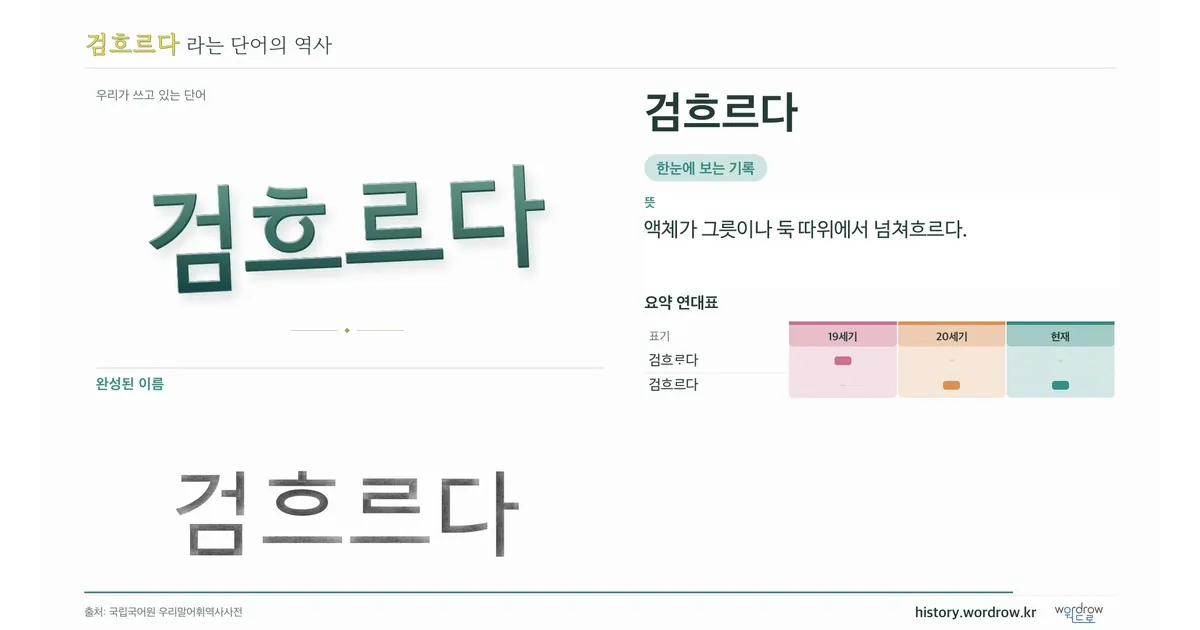 검흐르다 대표 이미지