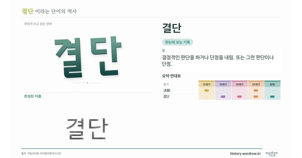 결단 대표 이미지