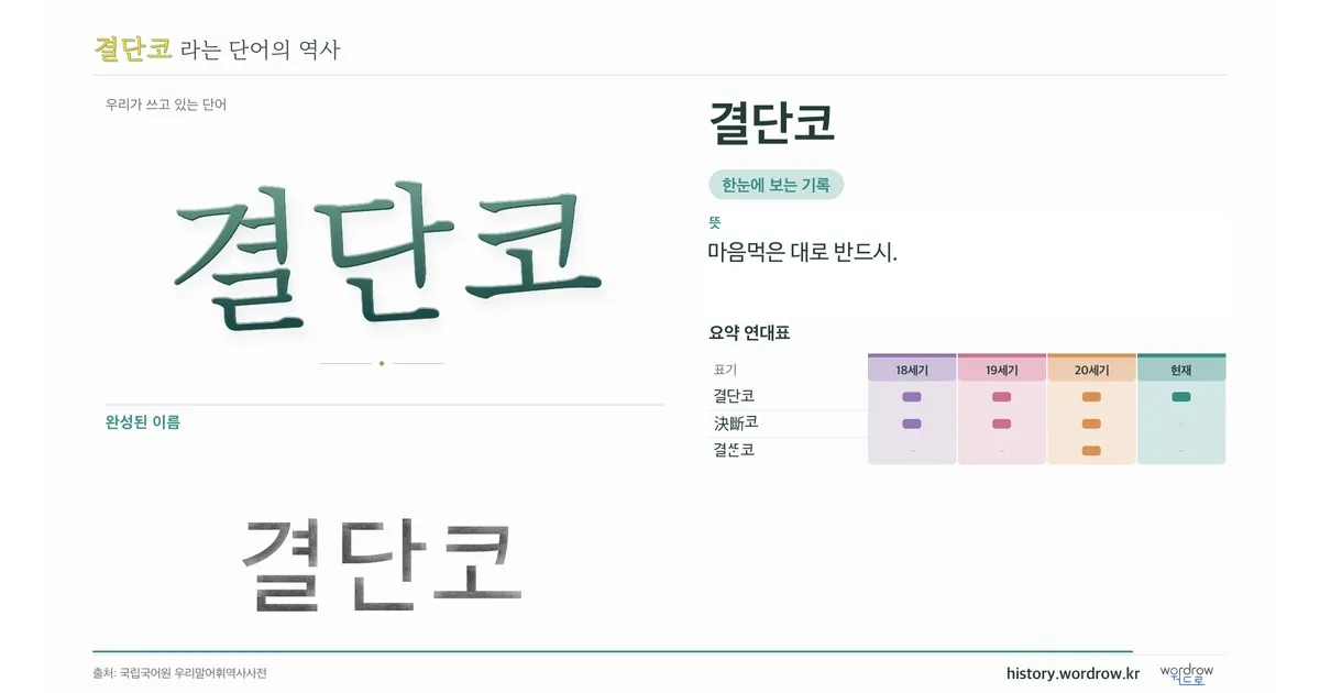 결단코 대표 이미지