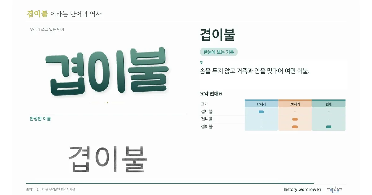 겹이불 대표 이미지
