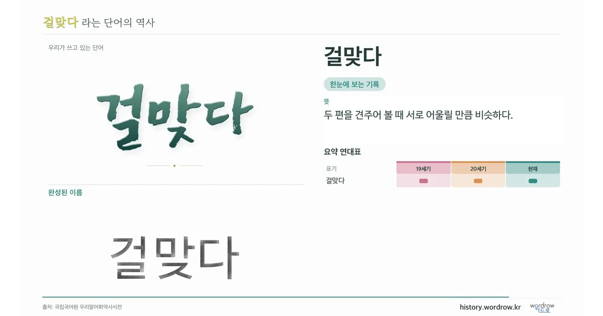 걸맞다 대표 이미지