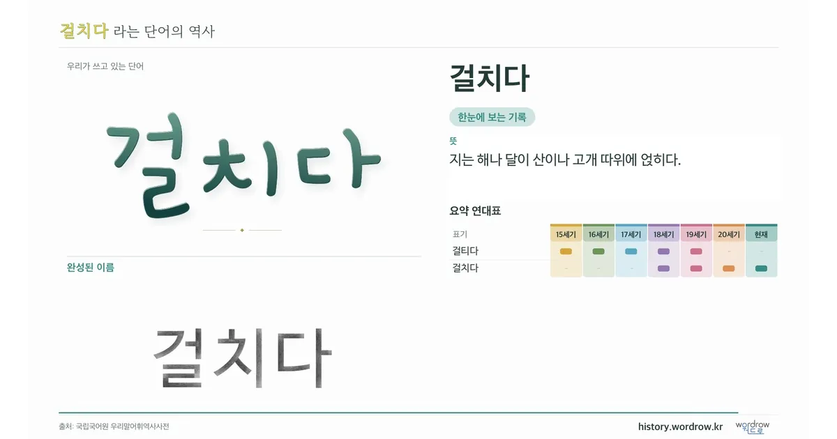걸치다 대표 이미지