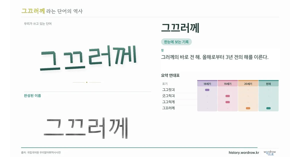 그끄러께 대표 이미지