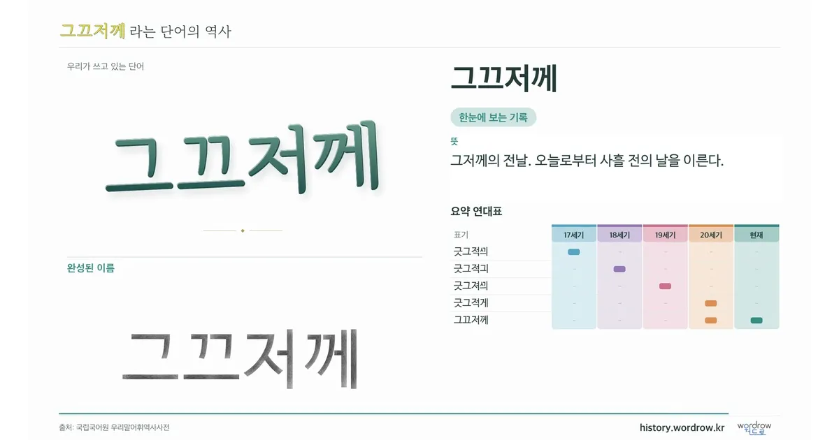 그끄저께 대표 이미지
