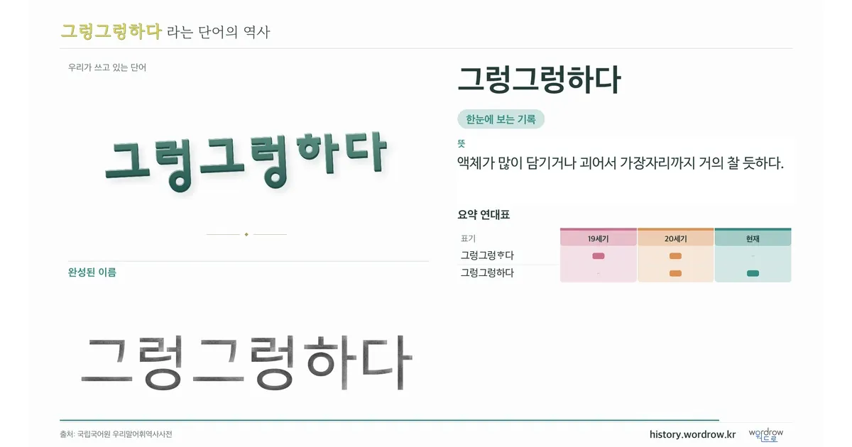 그렁그렁하다 대표 이미지