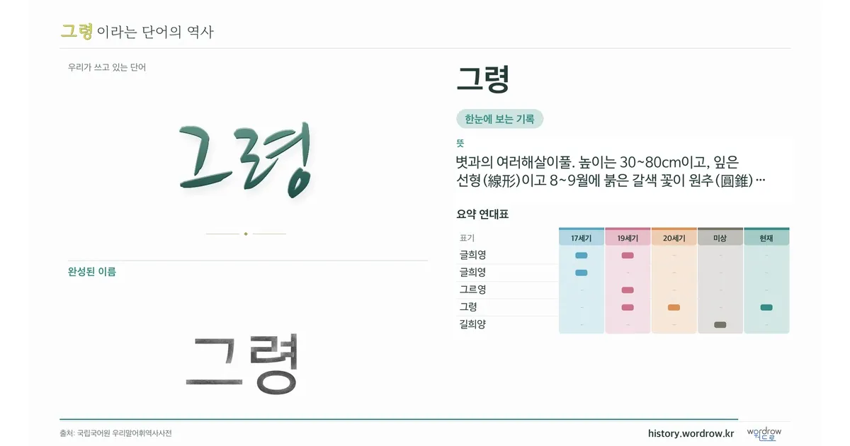 그령 대표 이미지
