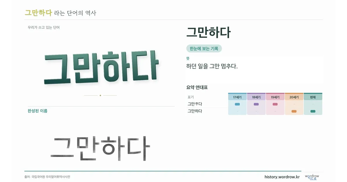 그만하다 대표 이미지