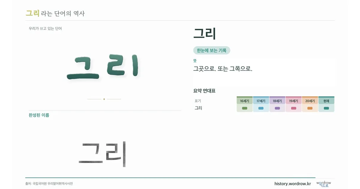 그리 대표 이미지