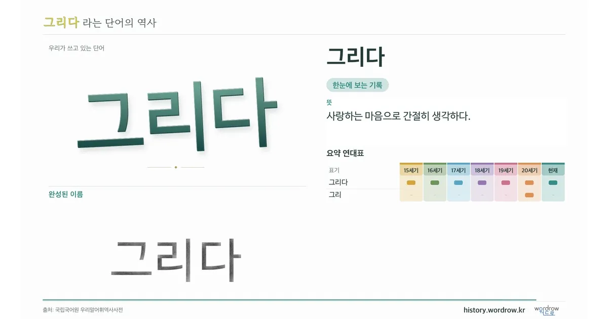 그리다 대표 이미지
