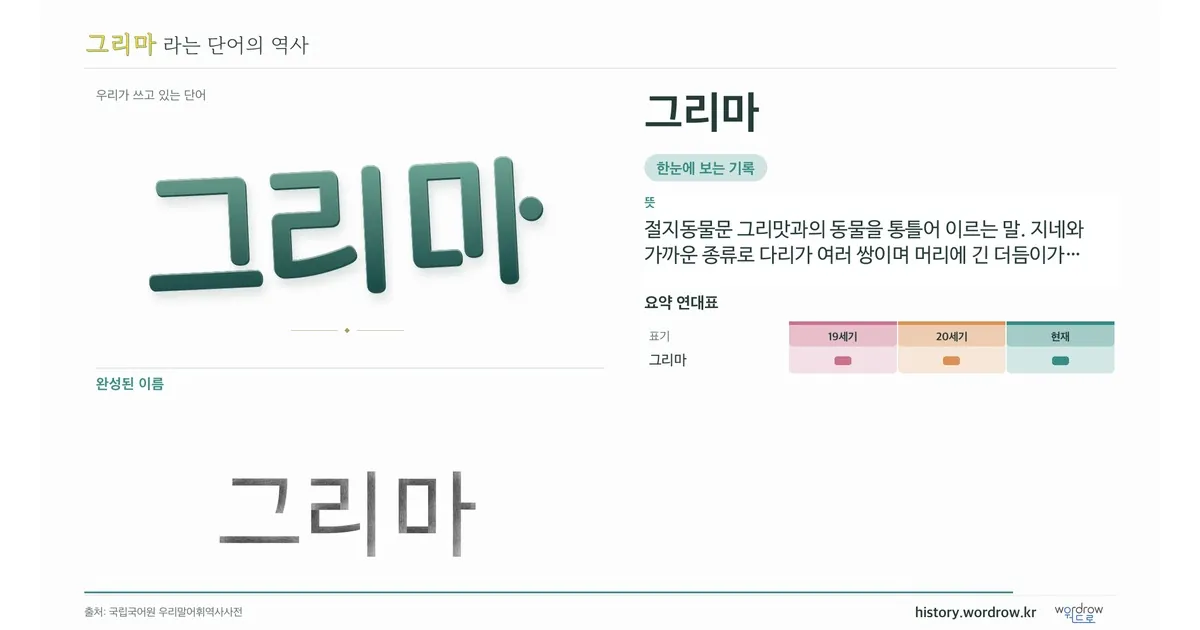 그리마 대표 이미지