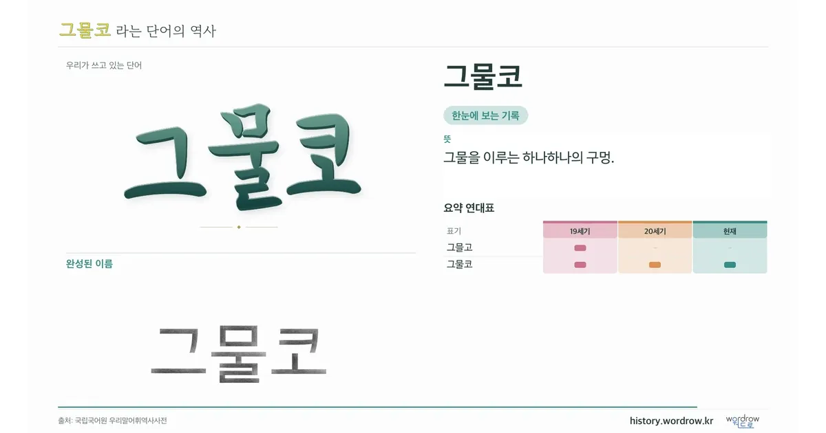 그물코 대표 이미지
