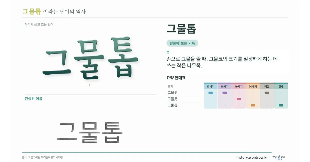 그물톱 대표 이미지