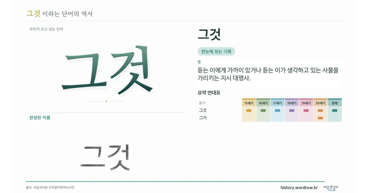 그것 대표 이미지