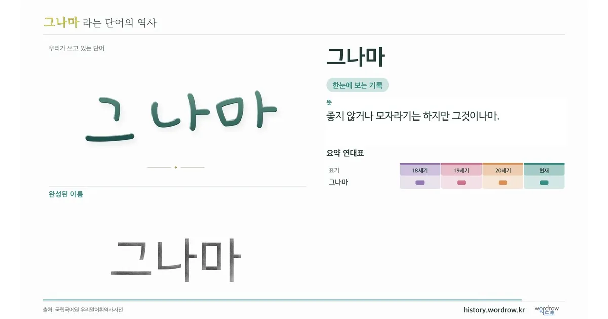 그나마 대표 이미지