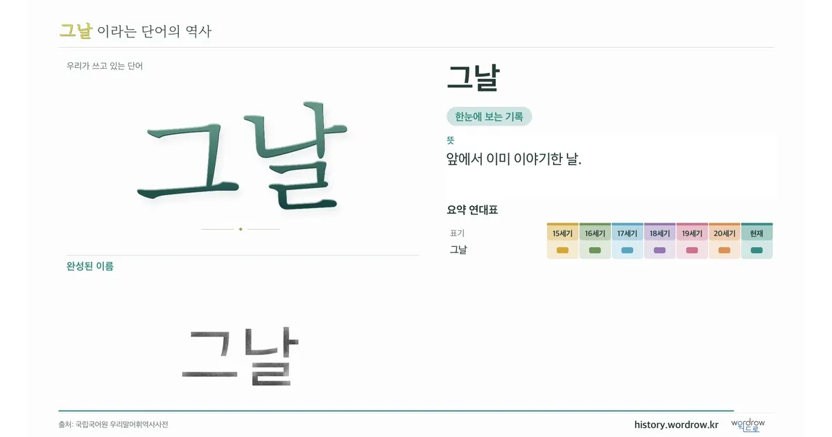 그날 대표 이미지