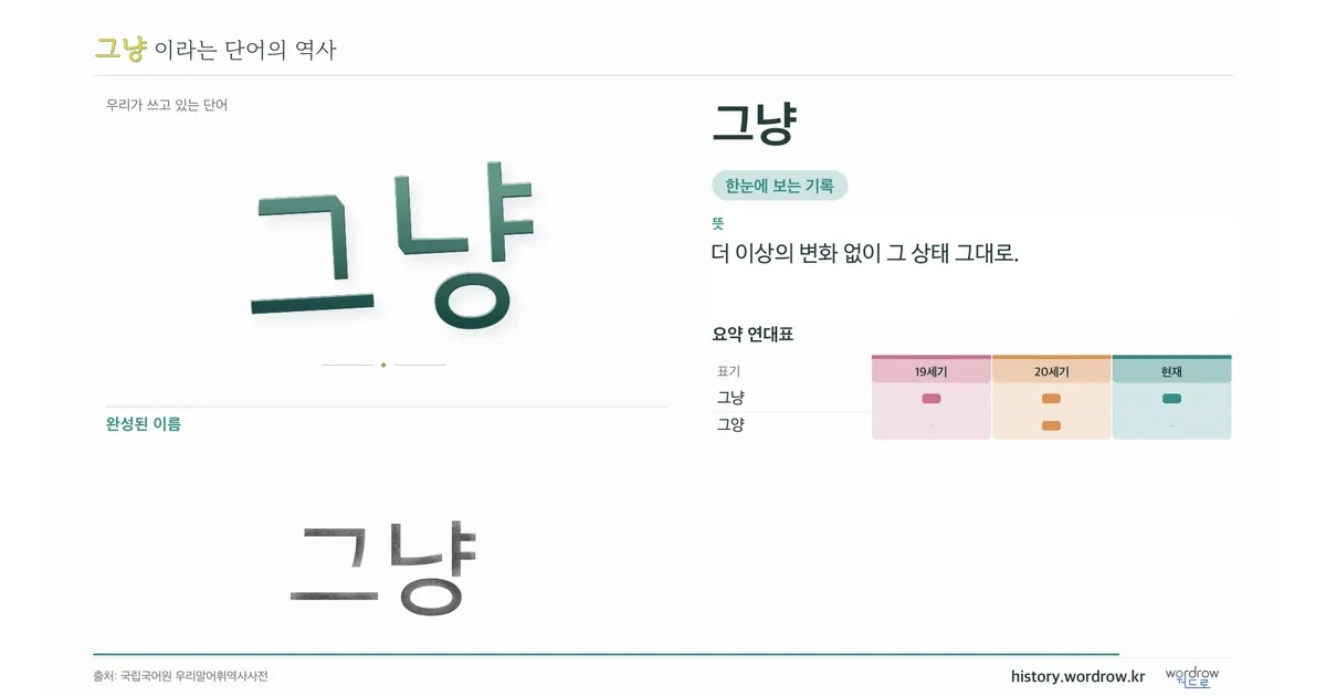 그냥 대표 이미지