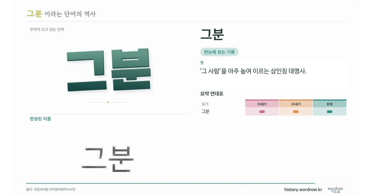 그분 대표 이미지
