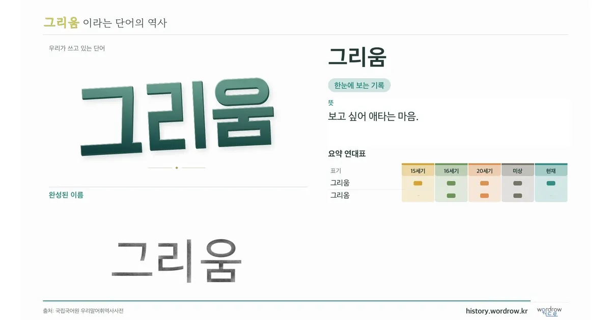 그리움 대표 이미지