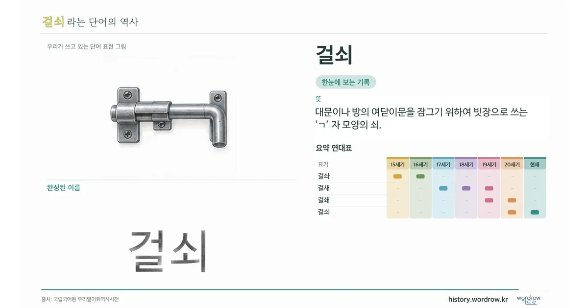 걸쇠 대표 이미지
