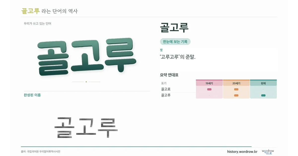 골고루 대표 이미지