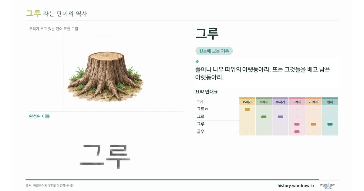 그루 대표 이미지
