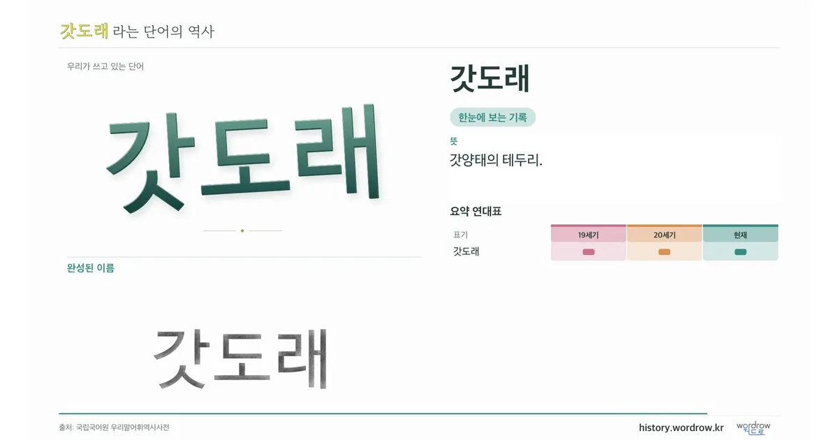 갓도래 대표 이미지