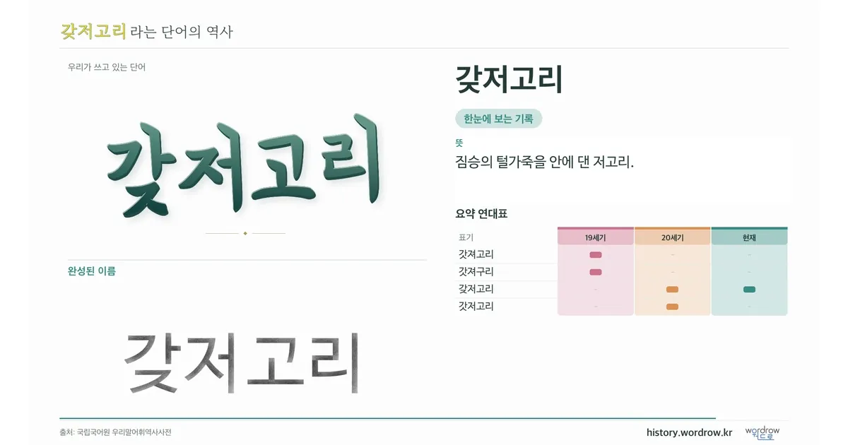 갖저고리 대표 이미지