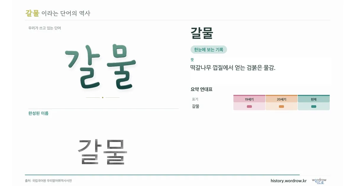 갈물 대표 이미지