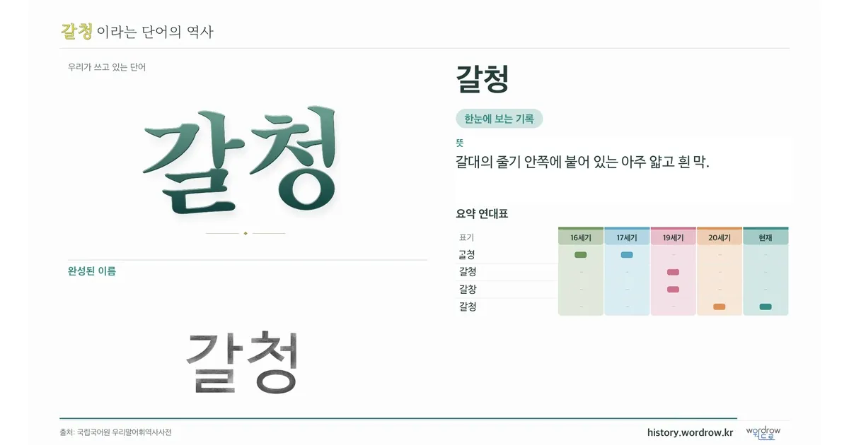 갈청 대표 이미지