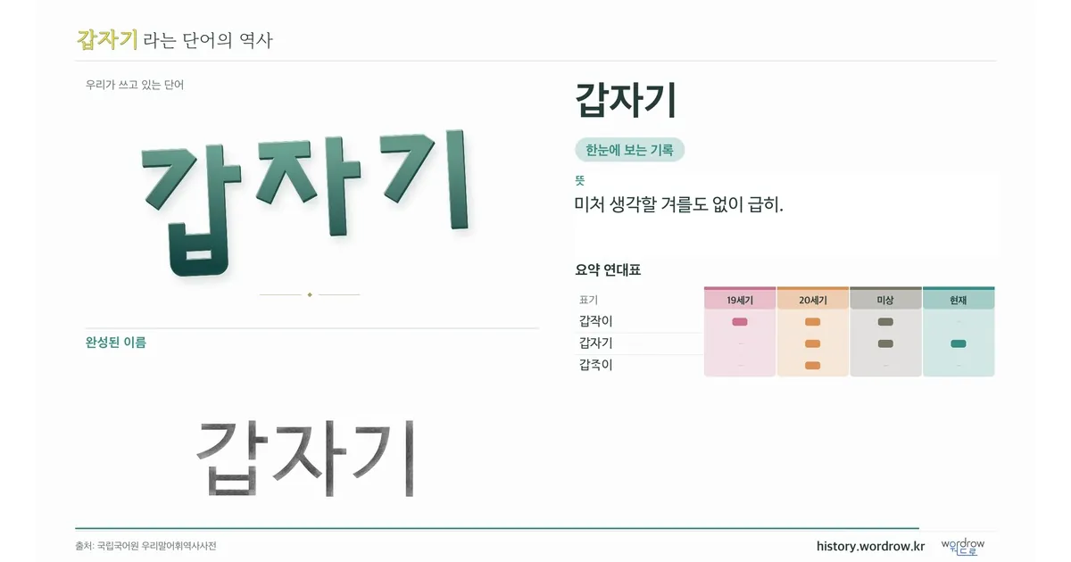 갑자기 대표 이미지