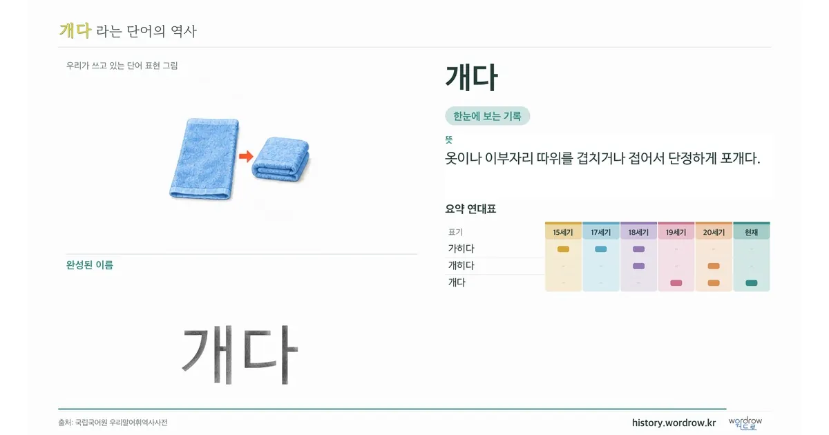 개다 대표 이미지
