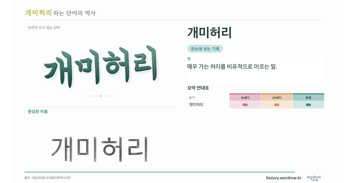 개미허리 대표 이미지