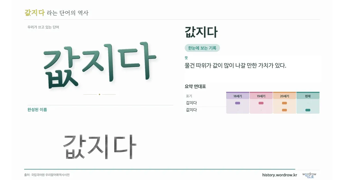 값지다 대표 이미지