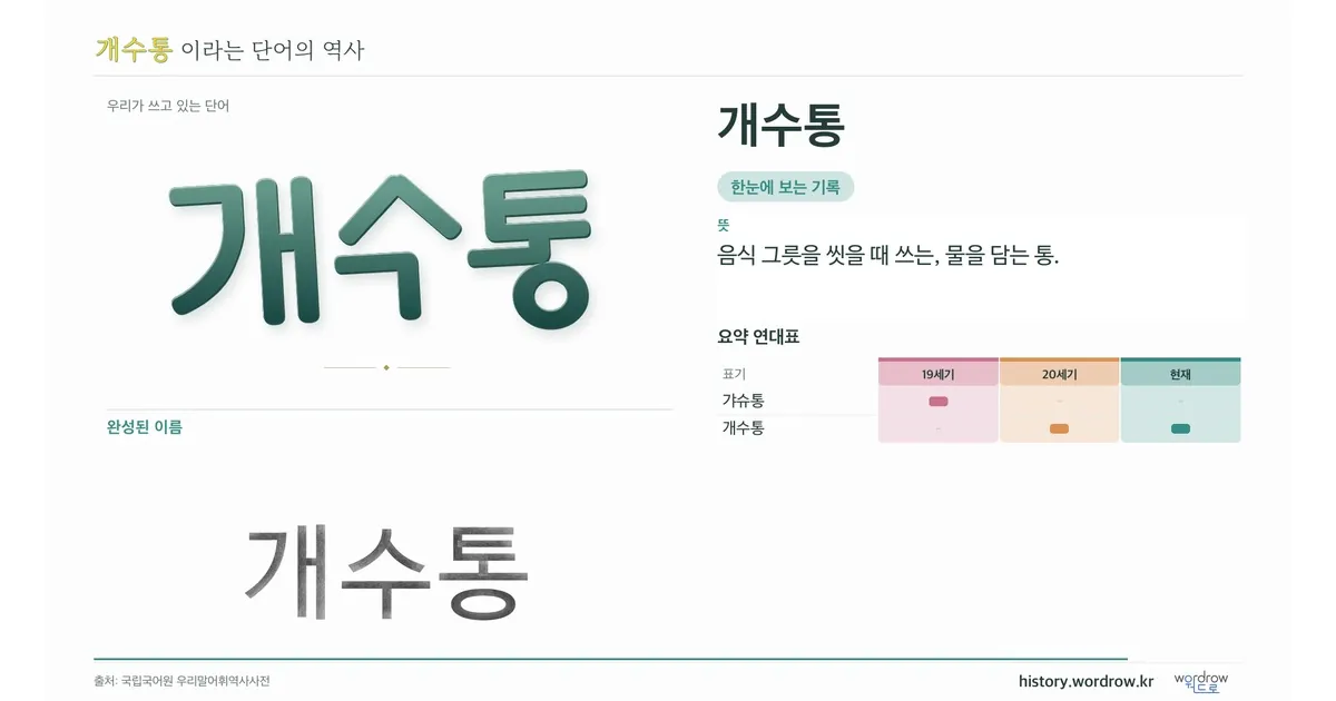 개수통 대표 이미지