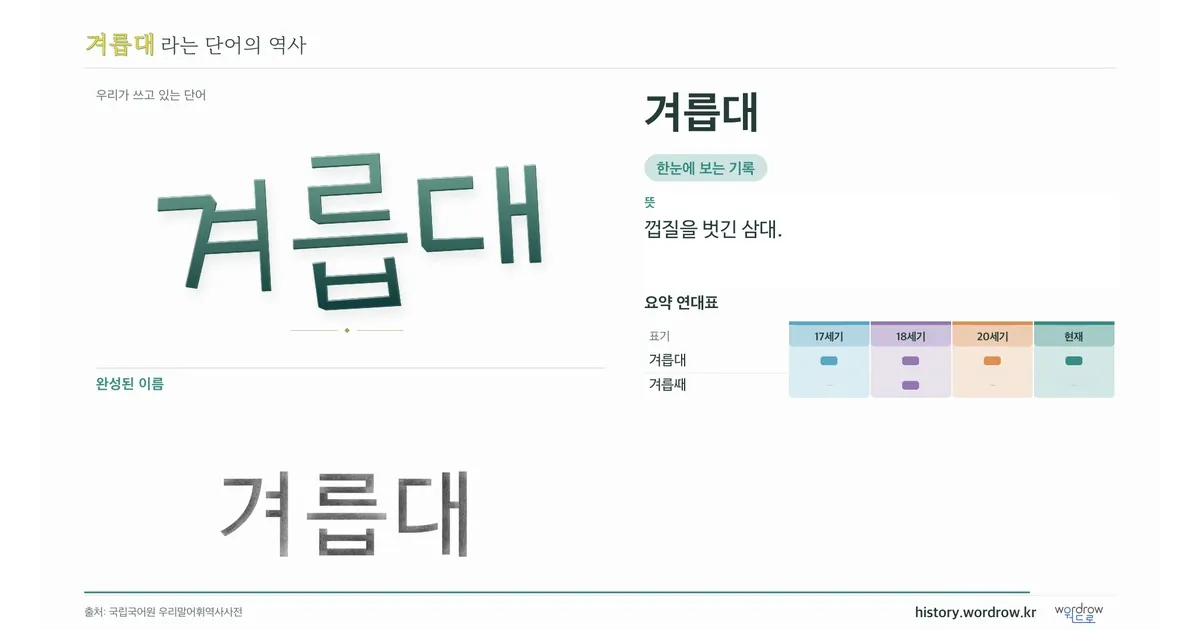 겨릅대 대표 이미지