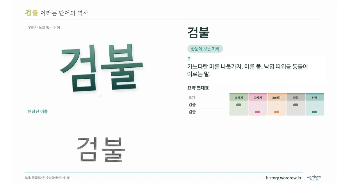 검불 대표 이미지