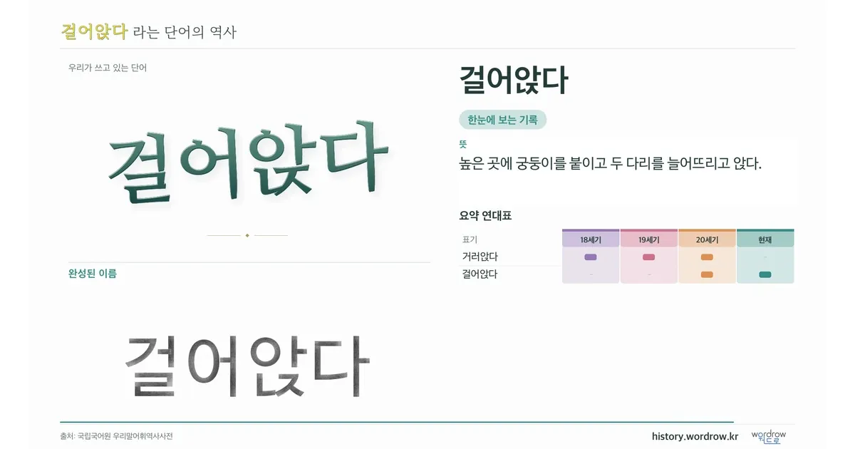 걸어앉다 대표 이미지