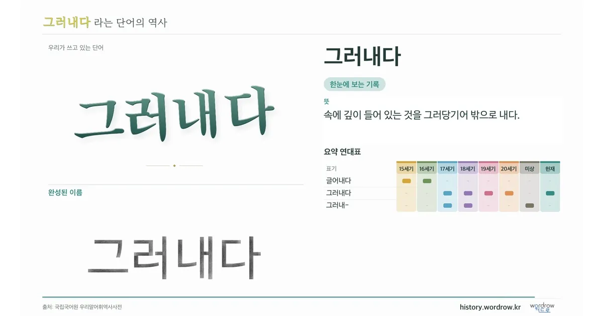 그러내다 대표 이미지
