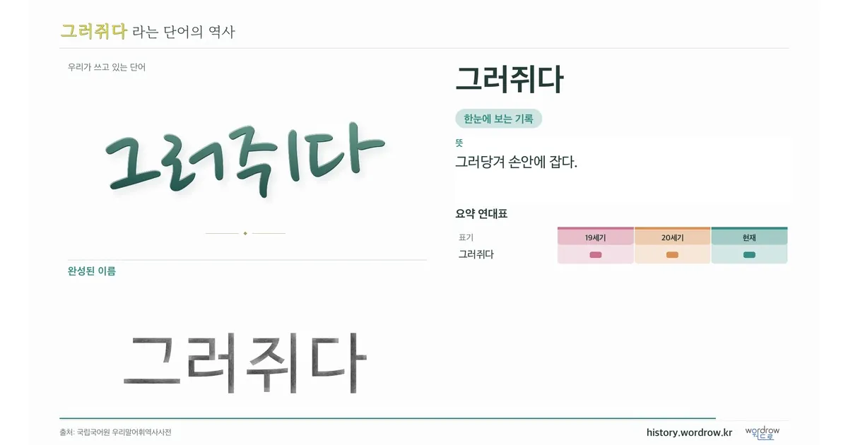 그러쥐다 대표 이미지