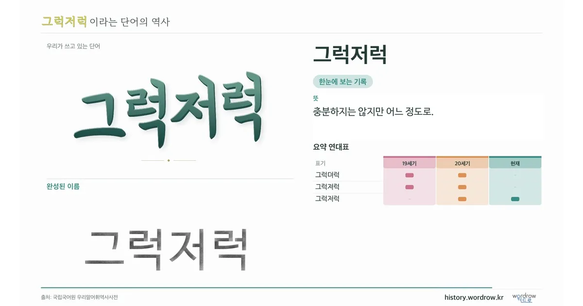 그럭저럭 대표 이미지