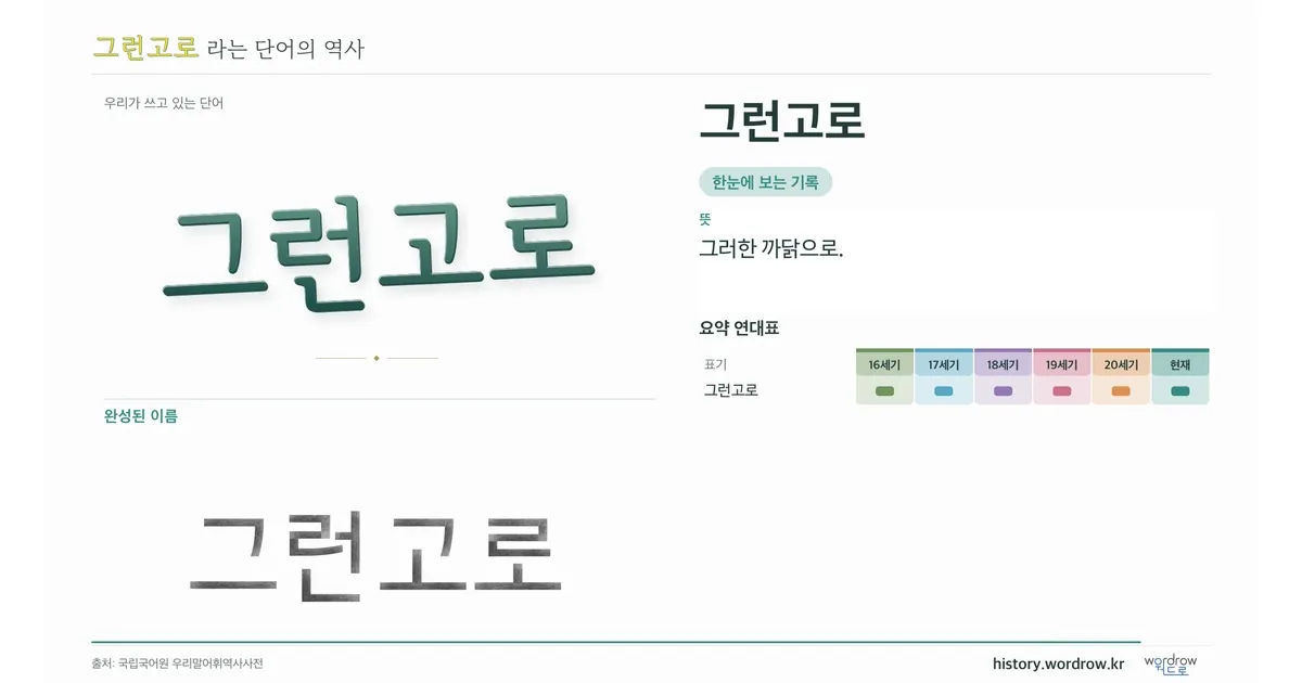 그런고로 대표 이미지