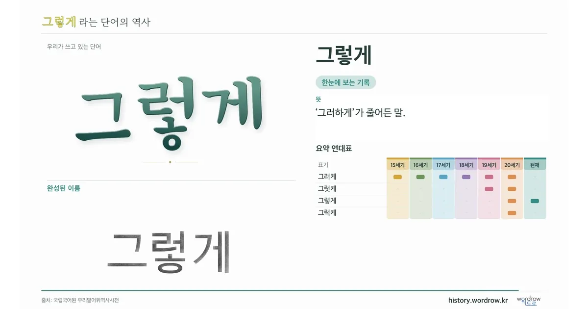 그렇게 대표 이미지