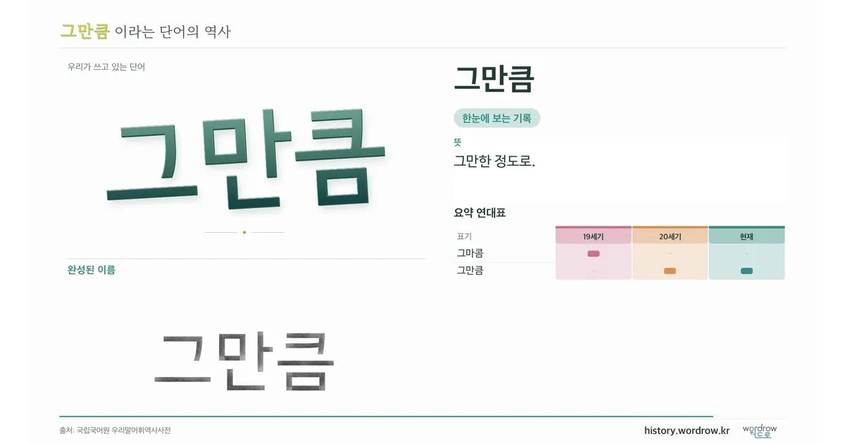 그만큼 대표 이미지